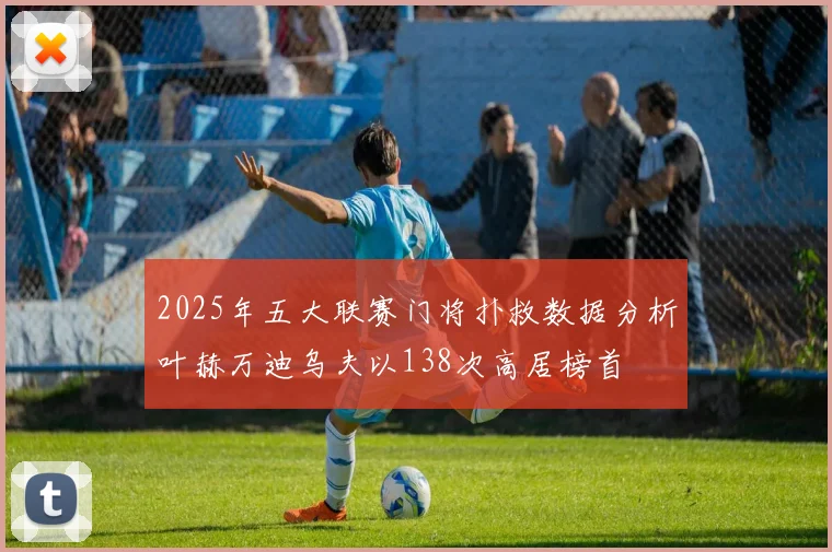2025年五大联赛门将扑救数据分析叶赫万迪乌夫以138次高居榜首